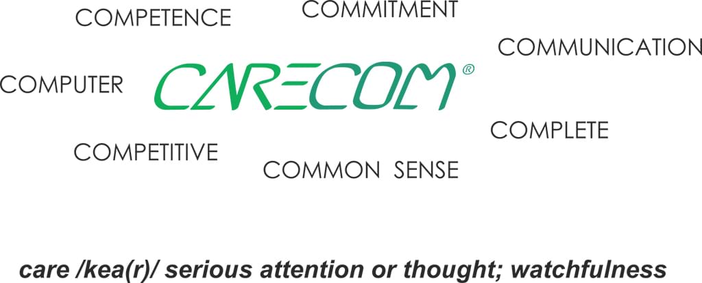 associations about the trademark CARECOM
